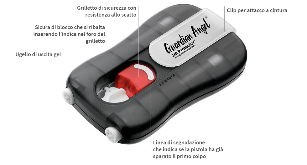 Dettagli Pistola Guardian Angel I Piexon | MiDifendo