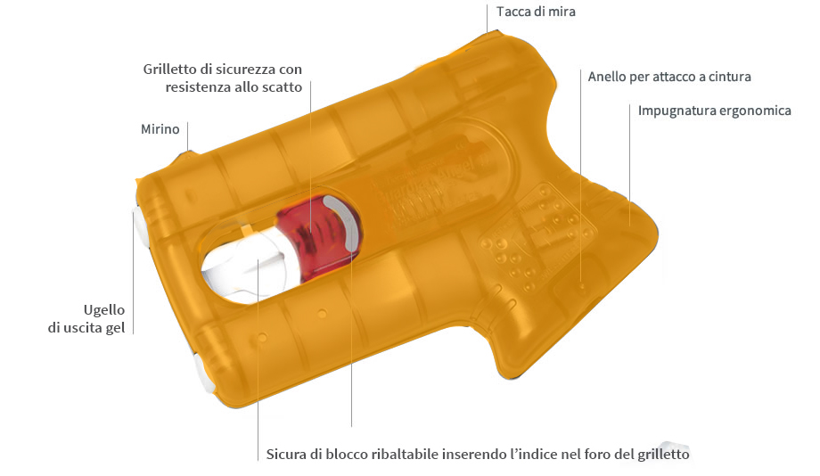 Dettagli Pistola Guardian Angel II Piexon | MiDifendo