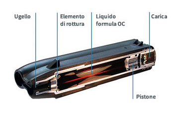 Cosa contiene un caricatore JPX Jet Protector MiDifendo