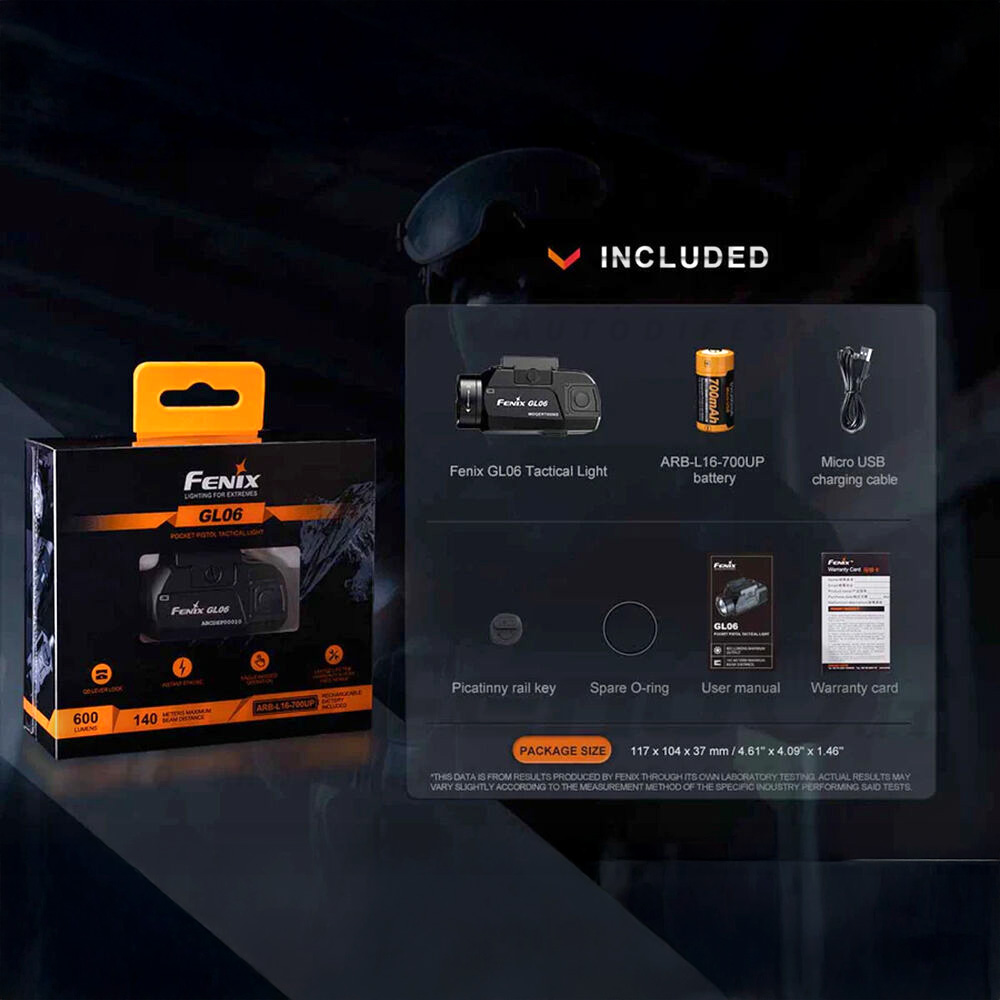 Fenix GL06 - Torcia Compatta per JPX