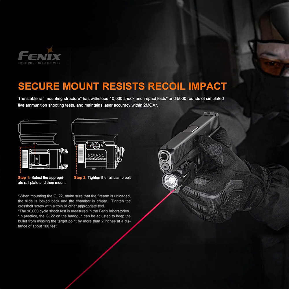 Fenix GL22 - Torcia con Laser per JPX