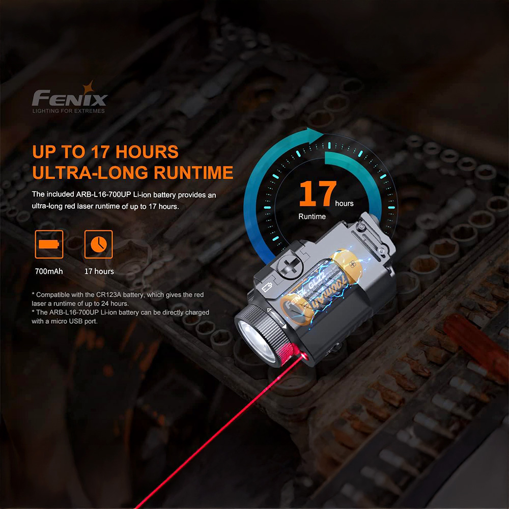 Fenix GL22 - Torcia con Laser per JPX