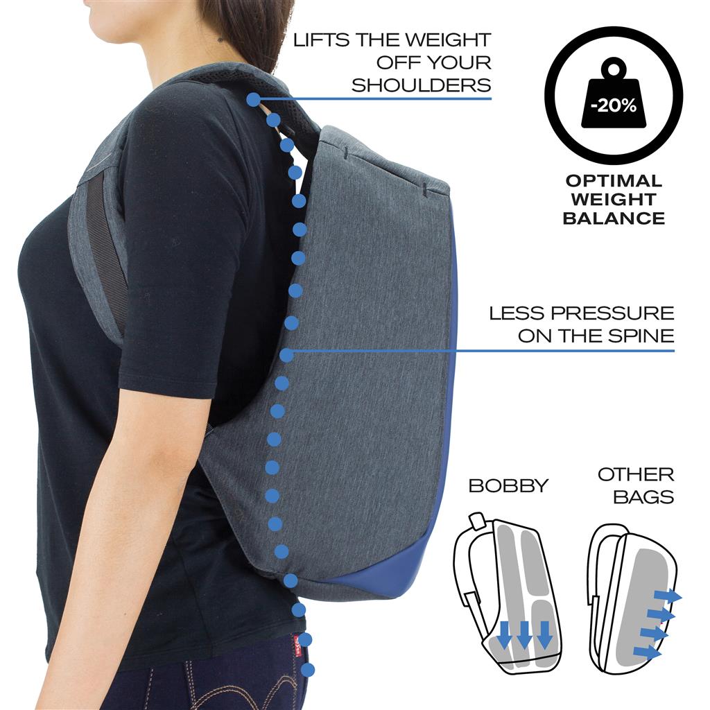 Bobby compact diver blue on sale